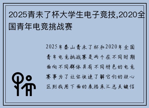2025青未了杯大学生电子竞技,2020全国青年电竞挑战赛